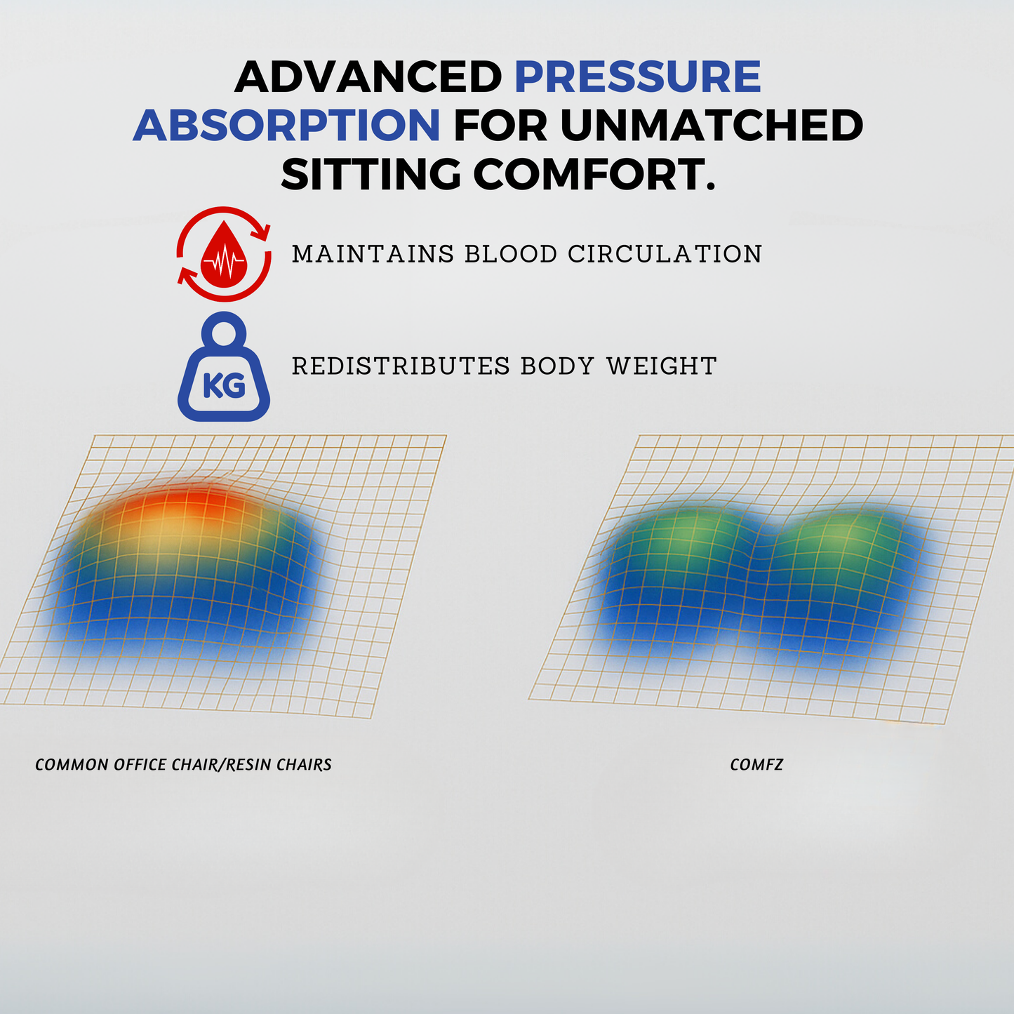 COMFZ™ ComfortAlign Correction Seat